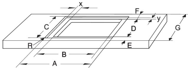 ASKO NC - Plan de travail en céramique, bois ou verre - 2