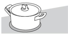 ASKO NC - Utilisation des commandes tactiles - 1