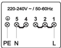 ASKO NC - Remarque - 1