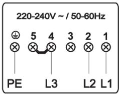 ASKO NC - Remarque - 2