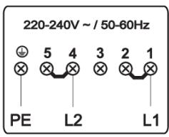ASKO NC - Remarque - 1