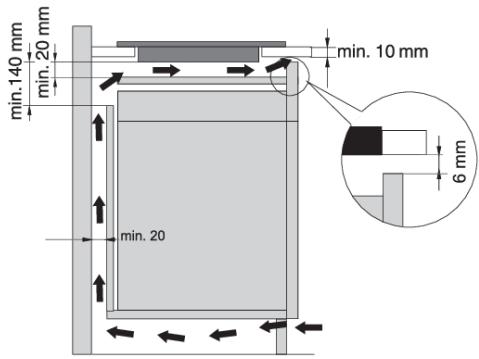 ASKO NC - Grilles de ventilation dans le meuble de cuisine inférieur - 1