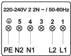 ASKO NC - Remarque - 3