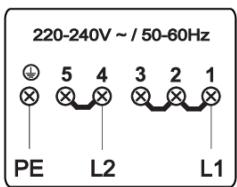ASKO NC - Remarque - 1