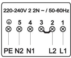 ASKO NC - Remarque - 4