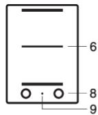 ASKO NC - Encastrable à induction - 1
