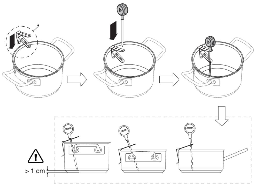 ASKO NC - Insérer la sonde celsius cooking dans une casserole - 1