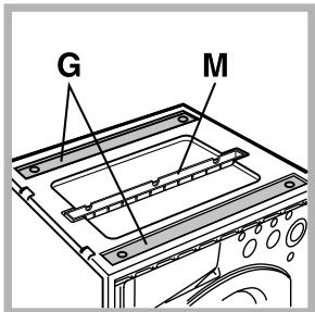 SCHOLTES SMLE129E - Montage de la machine à l'intérieur des éléments. - 5