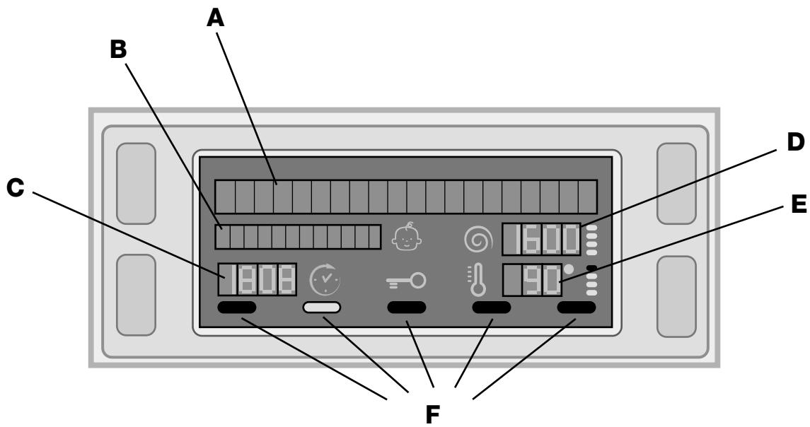 SCHOLTES SMLE129E - Écran - 1