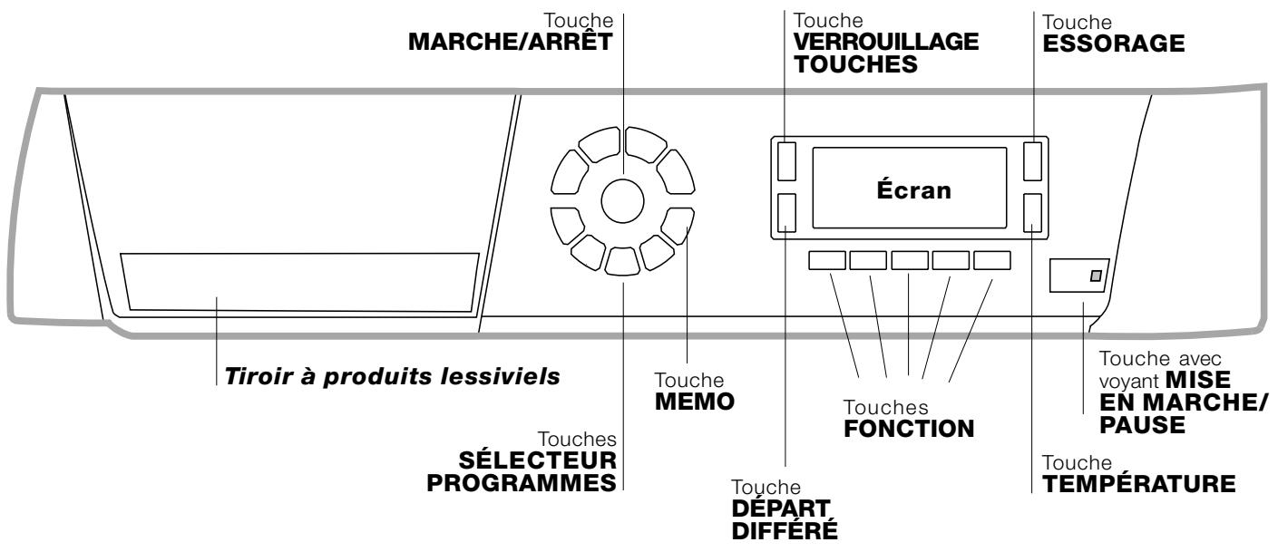 SCHOLTES SMLE129E - Bandeau de commandes - 1