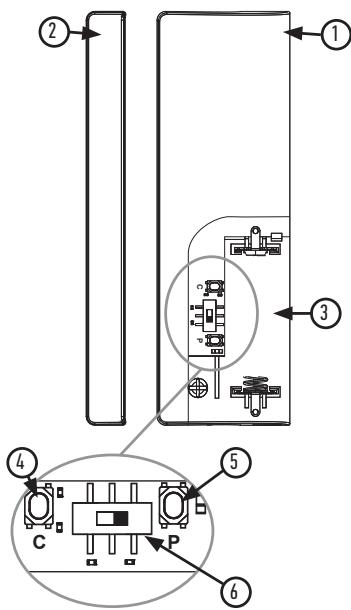 SOMFY TAHOMA4241304 - Présentation - 2