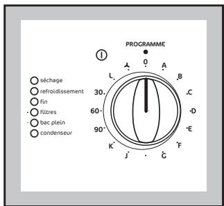 FAURE LSK 390/1 - Pour sécher votre linge: - 3
