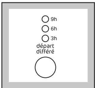 FAURE LSK 390/1 - Pour sécher votre linge: - 6