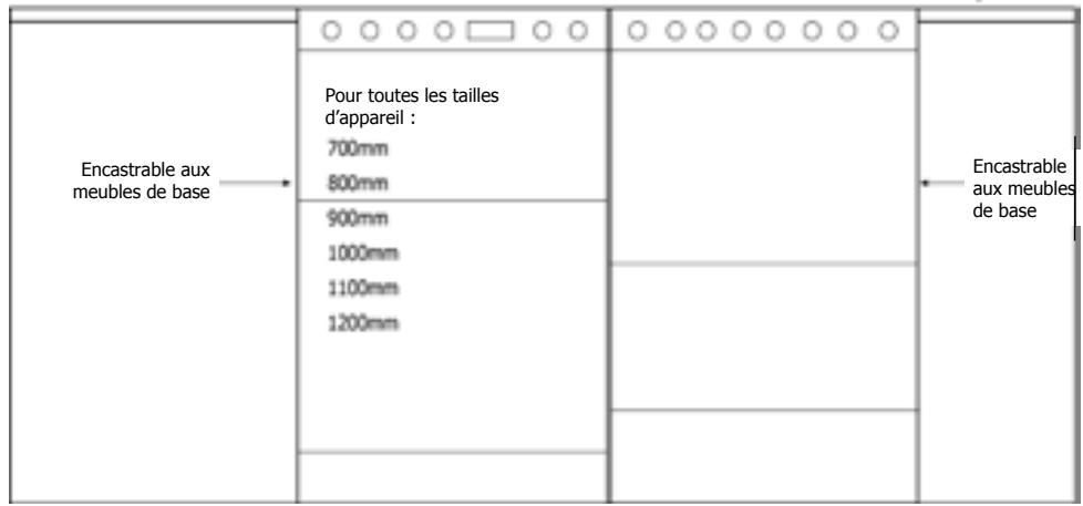 STOVES PRiCH110EisAL15 - Espaces de sécurité - 2