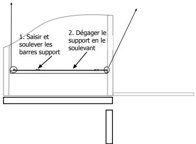 STOVES PRiCH110EisAL15 - Pour replacer les supports télescopiques - 1