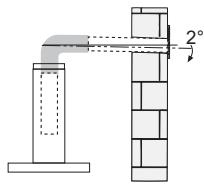 FABER iNCA PLUS 700 iNOXxX - Installation - 2
