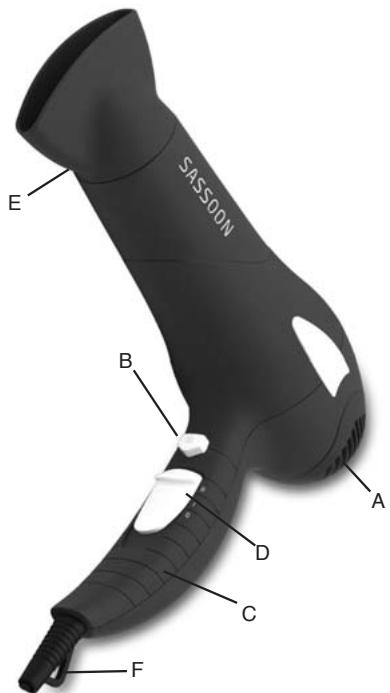 VIDAL SASSOON VSDR5818E - Garantie et service - 1