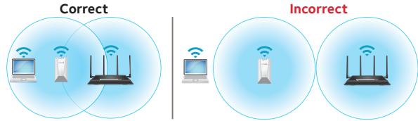 NETGEAR EX7500 - Connexion via WPS - 3