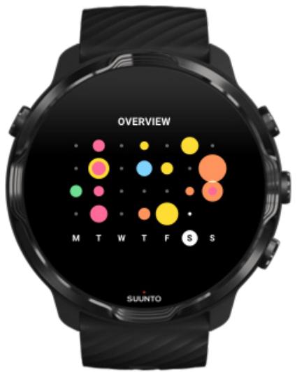 SUUNTO smartwatchz_black - Vérifier vos tendances d'exercice avec suunto - 2