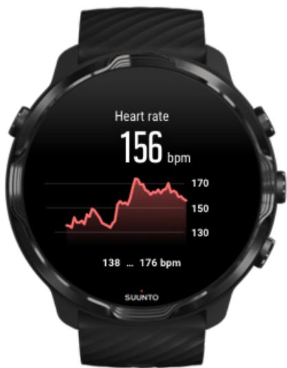 SUUNTO smartwatchz_black - La fréquence cardiaque durant l'exercice - 2