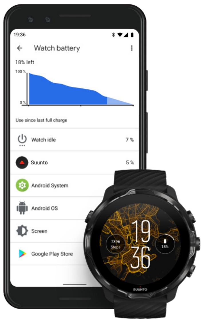 SUUNTO smartwatchz_black - Vérifier l'état et l'utilisation de la batterie - 1