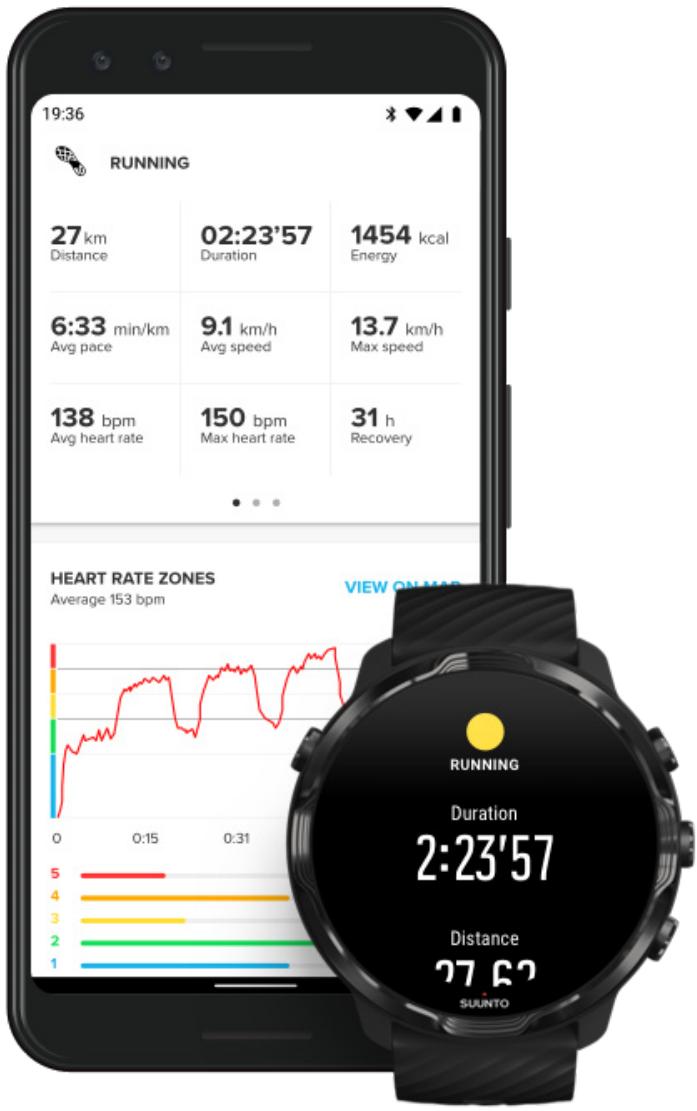 SUUNTO smartwatchz_black - Afficher les détails de votre exercice dans l'appli mobile suunto - 1