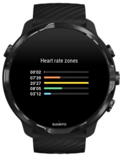 SUUNTO smartwatchz_black - Zones de FC - 1