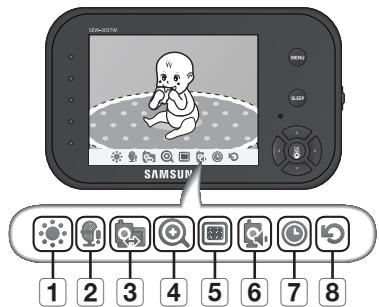 SAMSUNG SEW-3037 - Utilisation des boutons de configuration - 3