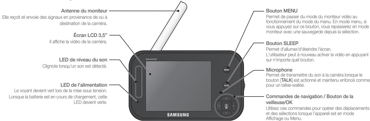 SAMSUNG SEW-3037 - Moniteur sans fil - 1