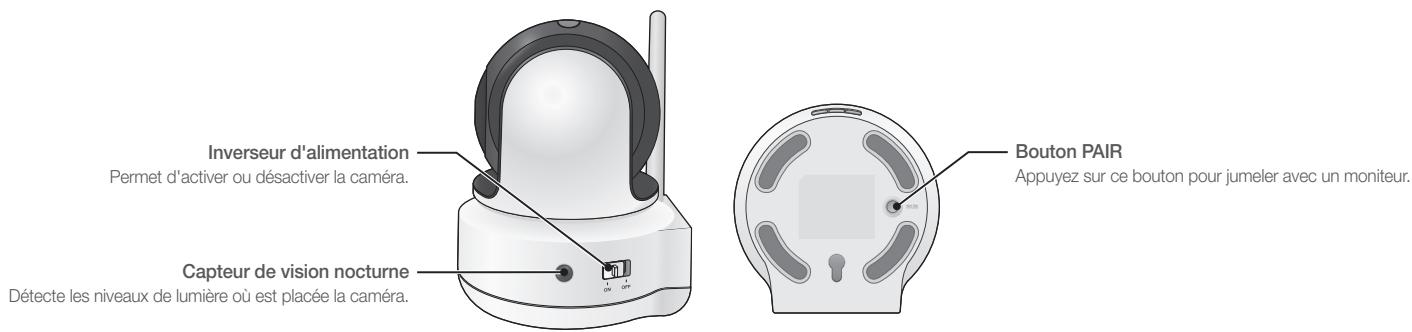 SAMSUNG SEW-3037 - Commandes de la façade et commandes postérieures - 4
