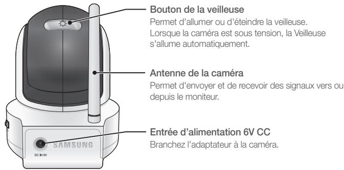SAMSUNG SEW-3037 - Commandes de la façade et commandes postérieures - 2