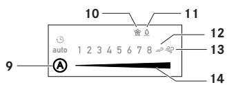 DARRYSMEG HOBD682R1 - Boutons et éléments d'affichage - 3