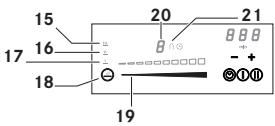DARRYSMEG HOBD682R1 - Boutons et éléments d'affichage - 4