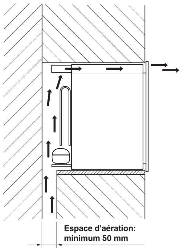 HOTPOINT-ARISTON WL36 - Branchement électrique - 1