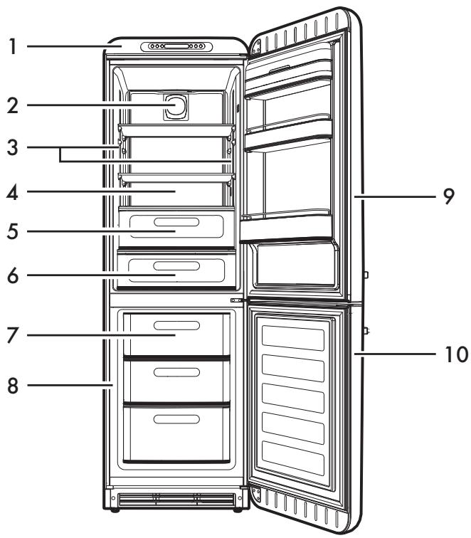 SMEG FAB3S2RCR5 - Comment dire le manuel d'utilisation - 2