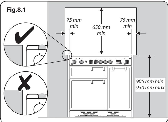 FALCON NEX90DFSL/C-EU - Vous aurez aussi besoin des outils suivants : - 1