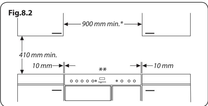 FALCON NEX90DFSL/C-EU - Vous aurez aussi besoin des outils suivants : - 2