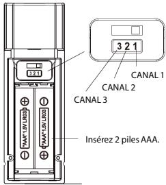 IT WORKS SUNW3 - Écran - 6