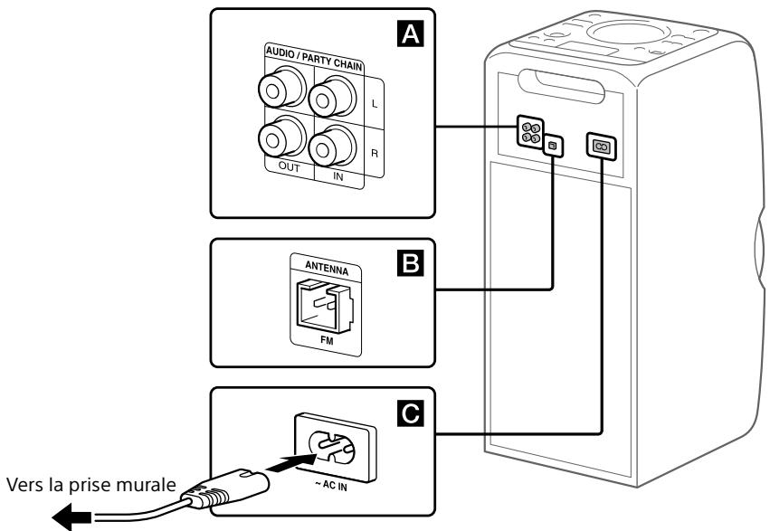 SONY MHCV11 - Touche FUNCTION - 1