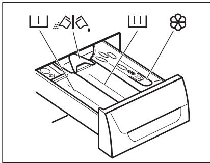 ELECTROLUX WE170P - Utilisation de lessive et d'additifs - 1