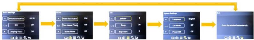 THOMSON Camera sport XEYES 4K - Parametres - 1