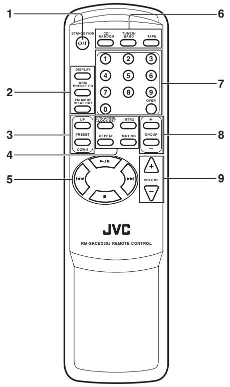 JVC RC-EX 30 GRIS - Noms des touches - 1