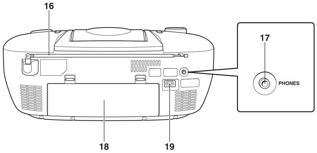 JVC RC-EX 30 GRIS - Face arrière - 1