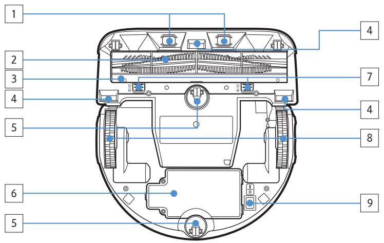 SAMSUNG SR20H9051U - Partie supérieure - 1