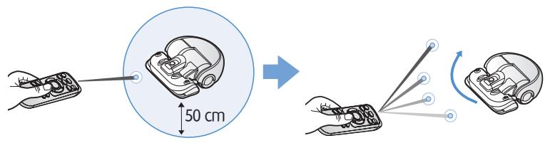 SAMSUNG SR20H9051U - Nettoyage localisé - 1