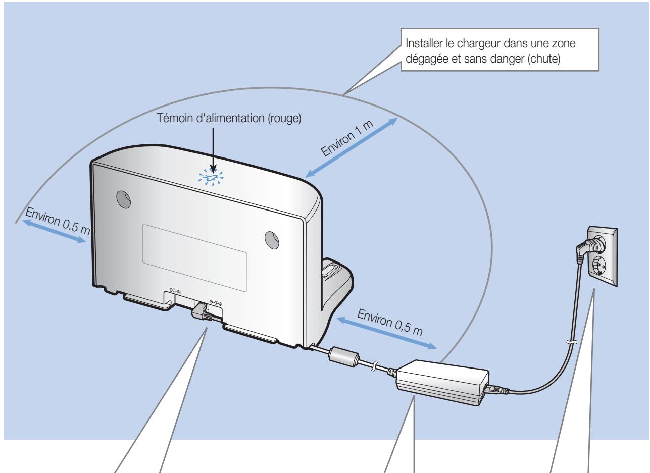 SAMSUNG SR20H9051U - Installation - 1