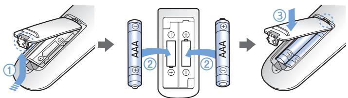 SAMSUNG SR20H9051U - Insertion des piles - 1