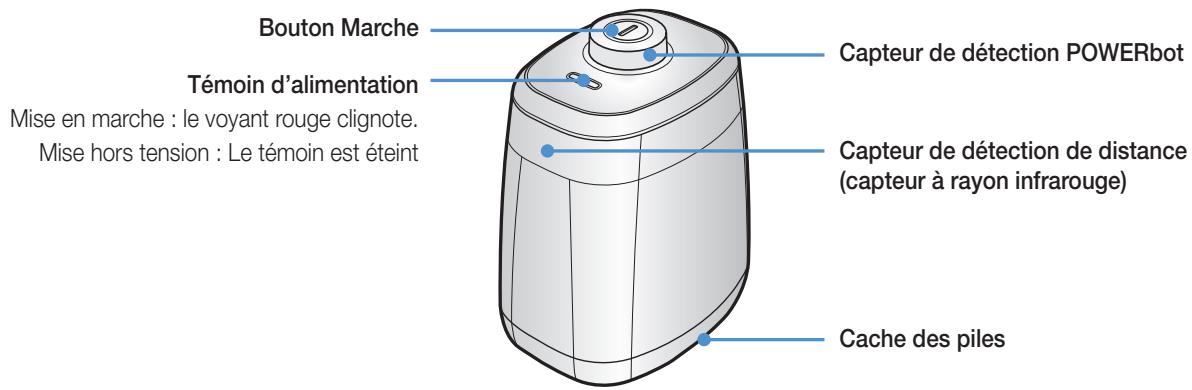 SAMSUNG SR20H9051U - Paramétrer la barrière virtual guard de façon à interdire au powerbot l'accès à certaines zones. - 1