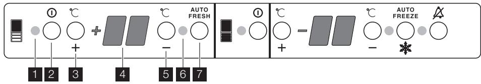 DE DIETRICH DRC 940 JE - Alarme haute température - 1