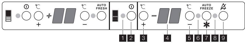 DE DIETRICH DRC 940 JE - Bandeau de commande - 1